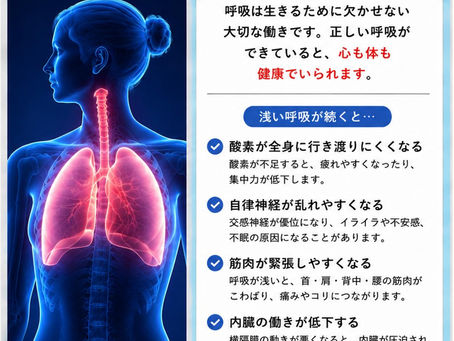 呼吸の重要性
