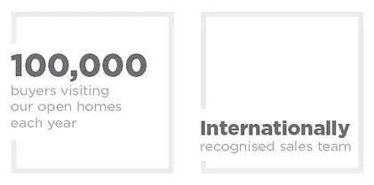 3,000 happy Kingsland clients