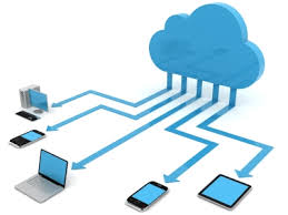 Cloud Professional Hosting