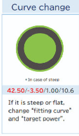 BOC TD - TS CURVE_edited.jpg