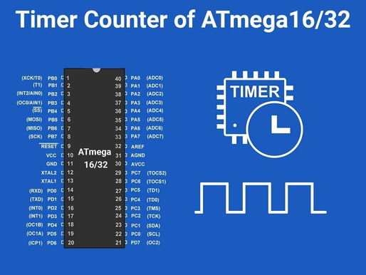 Timer in AVR ATmega16/ATmega32