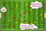 Jogos de Football a New Challenge