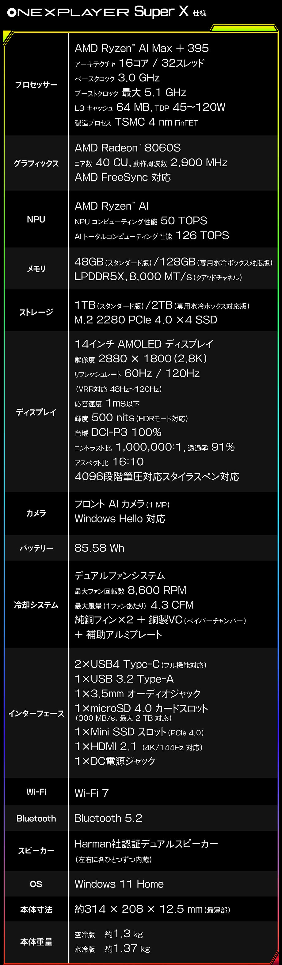 OneXplayer-Super-X-specifications.jpg
