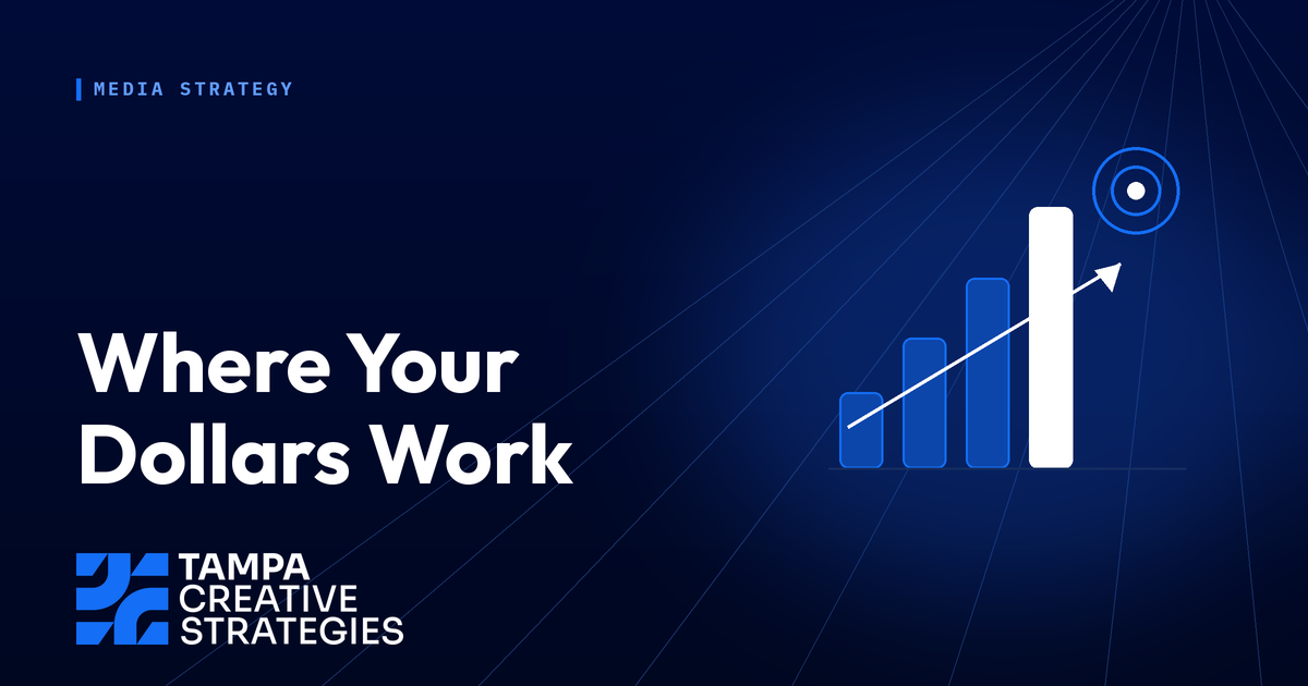 Where Your Marketing Dollars Actually Work in 2026