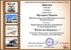 Щугорева Марина