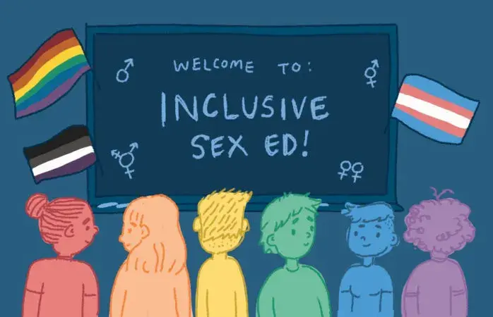 Sex Ed for LGBTQ+ Youth