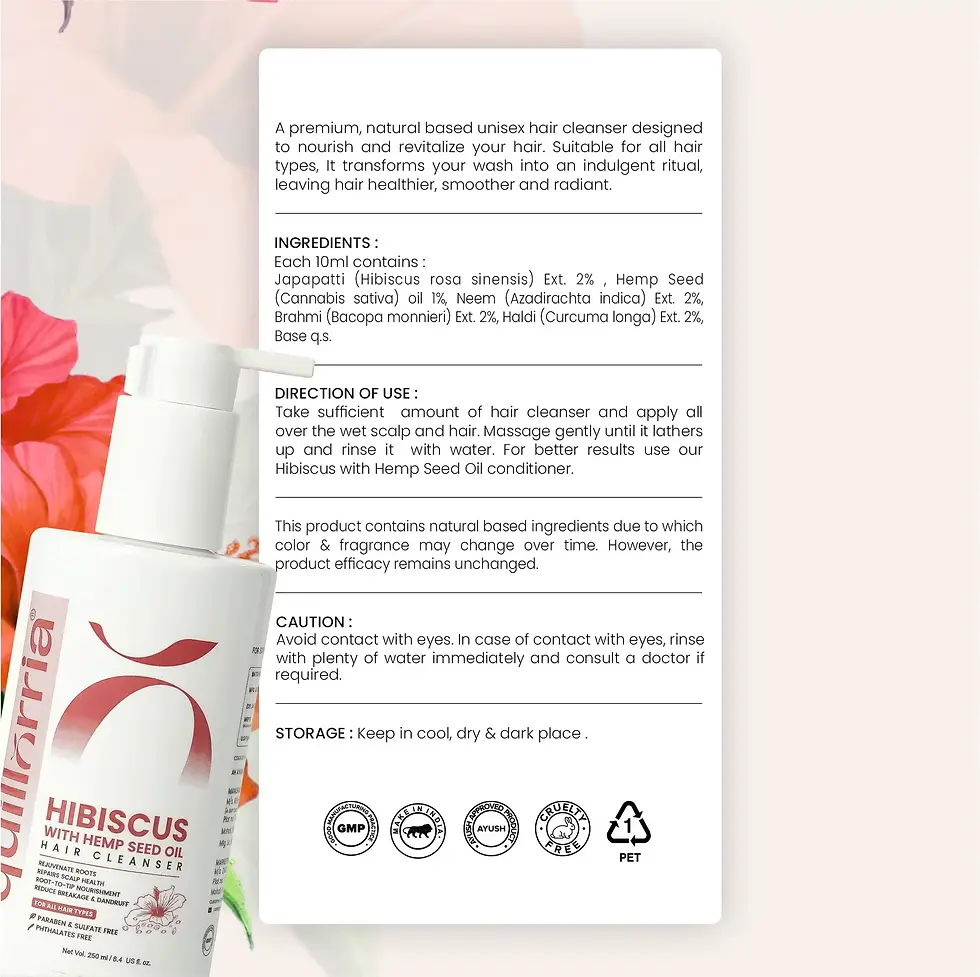 Thumbnail: Hibiscus & Hemp Seed Oil Hair Cleanser