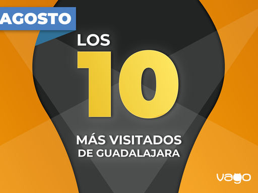 Top 10 Restaurantes más visitados en Guadalajara - Agosto