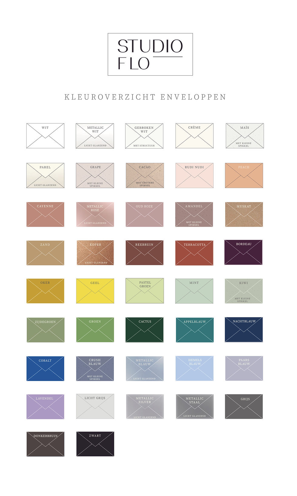 Thumbnail: Enveloppen Munt