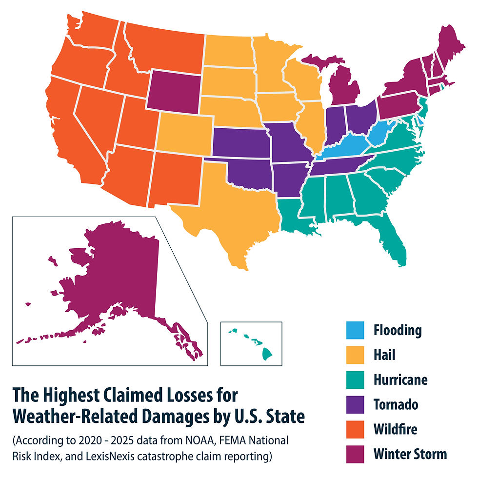 highest weather related insurance claims by US State