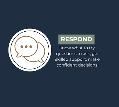 blue block with conversation icon says respond know what to try questions to ask get skilled support make confident decisions