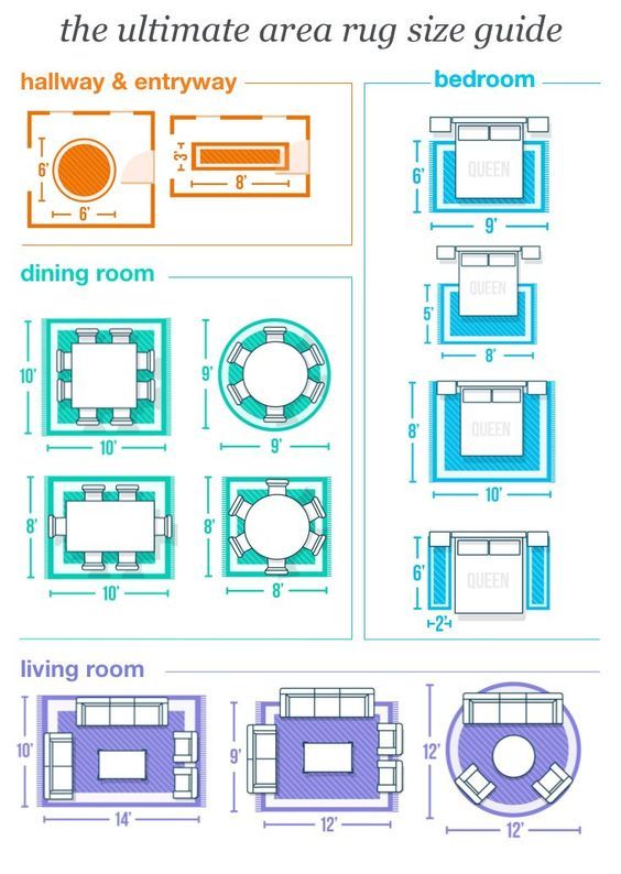 10 Interior Design Mistakes and How to Fix Them