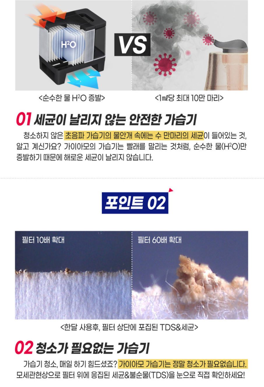 ภาพขนาดย่อ: เครื่องทำความชื้นแบบระเหยที่ไม่ต้องใช้ไฟฟ้า