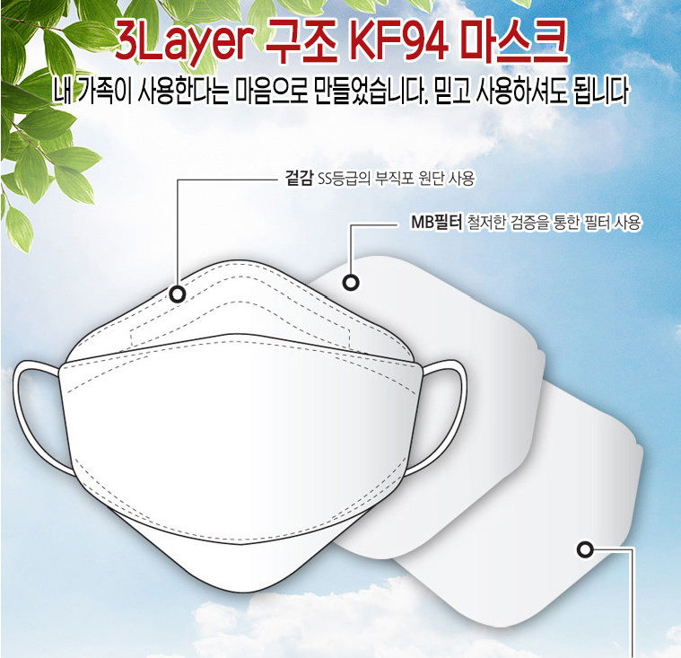 ภาพขนาดย่อ: Medici Cheong jeong KF94 หน้ากากอนามัยป้องกันฝุ่น หายใจสะดวก (บรรจุ100 แผ่น)