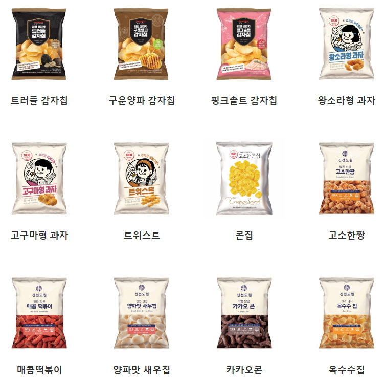 태국 동남아 판로개척 수출 ขายส่งสินค้าเกาหลี ขายส่งเกาหลี kaisongkor ขนมเกาหลี อาหารเกาหลี