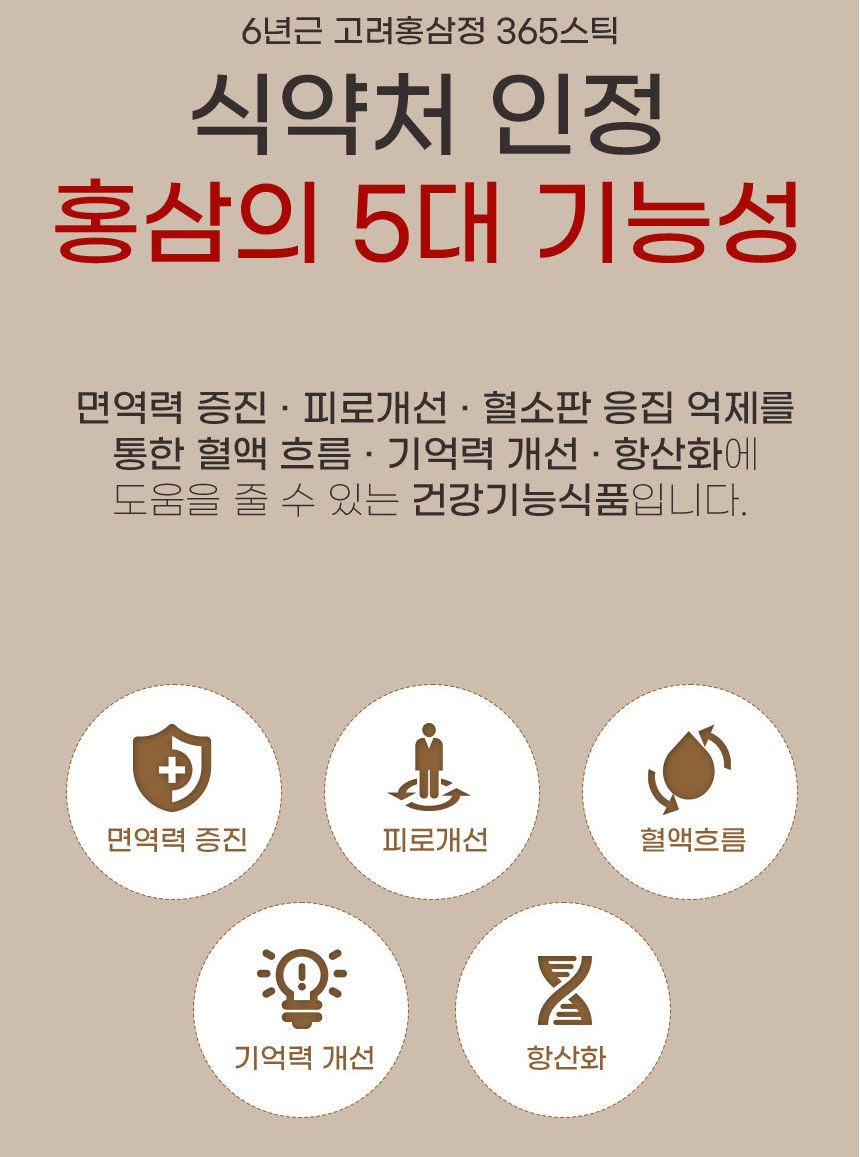 ภาพขนาดย่อ: [จองวอนซัม] โสมแดงเกาหลีสกัดเข้มข้นอายุ 6 ปี แบบสติ๊ก 365 (1 กล่อง / 50 สติ๊ก)