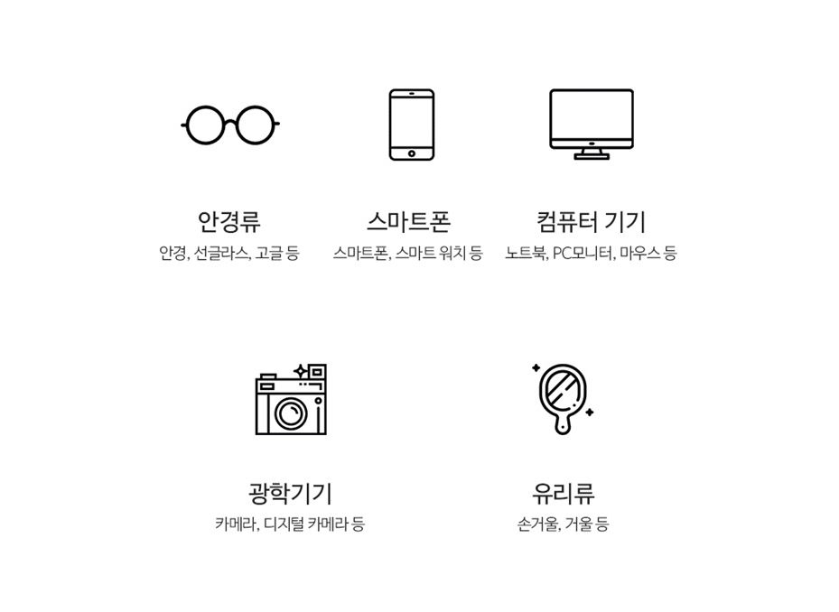 ภาพขนาดย่อ: ผ้าเช็ดเลนส์แบบใช้แล้วทิ้ง 50 แผ่น 1 กล่อง