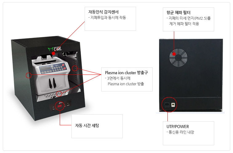 태국 판로개척 동남아 판로개척 ขายส่งสินค้าเกาหลี ขายส่งเกาหลี kaisongkor