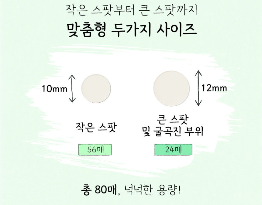 ภาพขนาดย่อ: [Daeil Band] แผ่นแปะรอยสิว รอยแผลเป็น ทีทรี คาล์มมิ่ง แคร์ สปอต แพตช์ 80 แผ่น