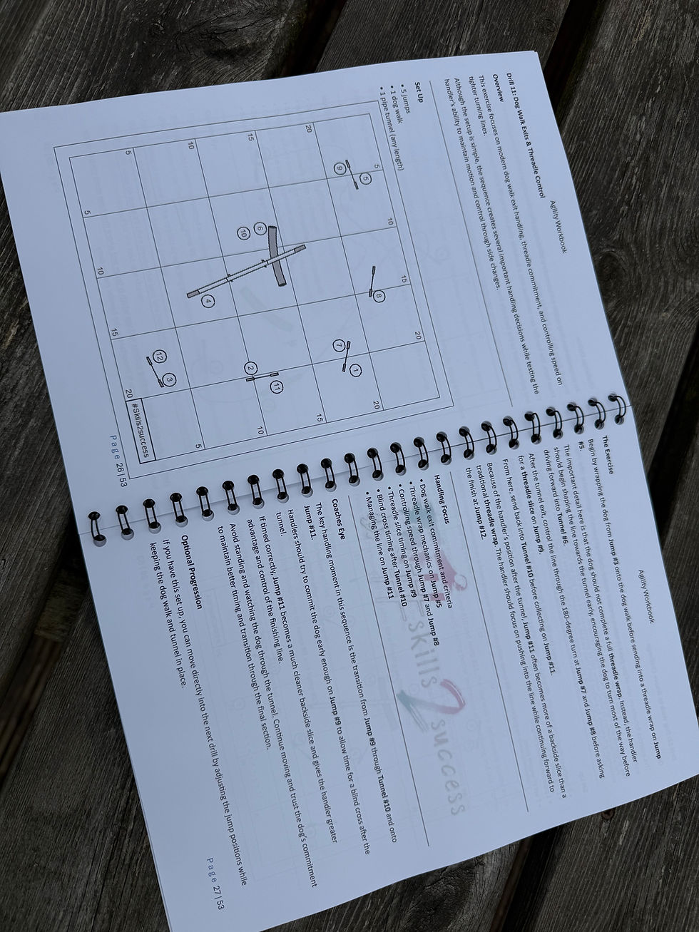 Thumbnail: Agility Workbook - Physical Printed Edition