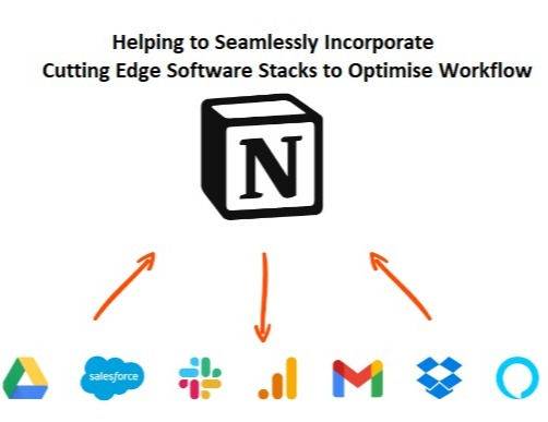 SGC Comprehensive Consulting Bundle