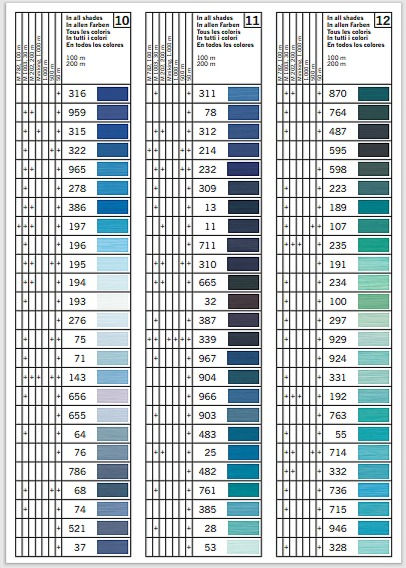 Thumbnail: Thread Match for Gütermann Sew-all Thread 100m