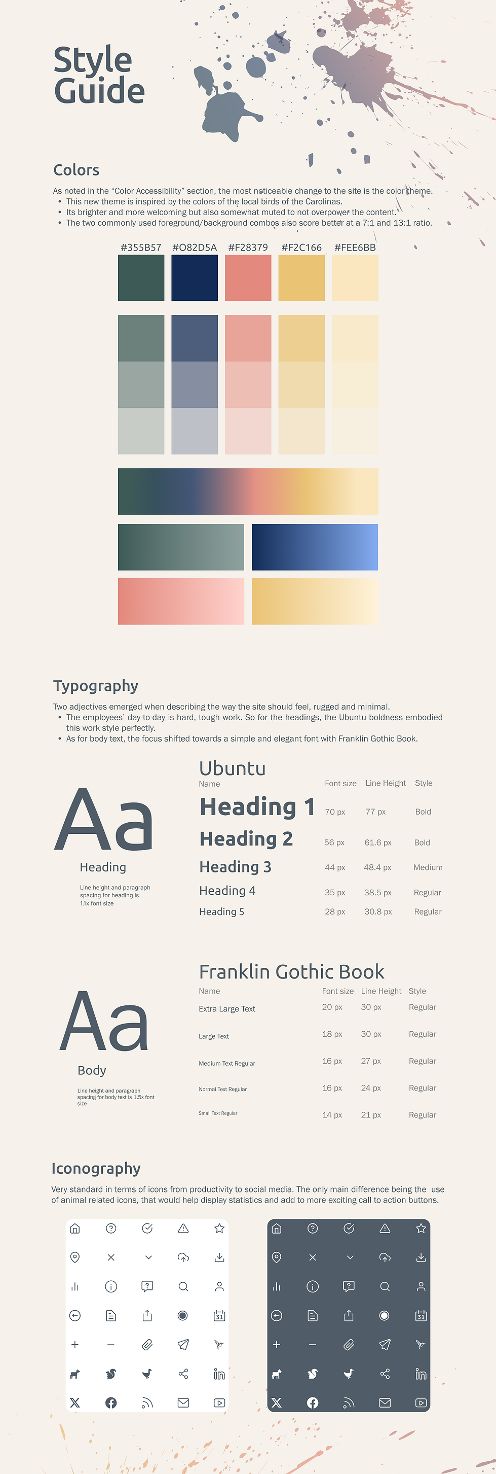 Case Study CWR Style Guide