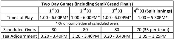 2 day playing times