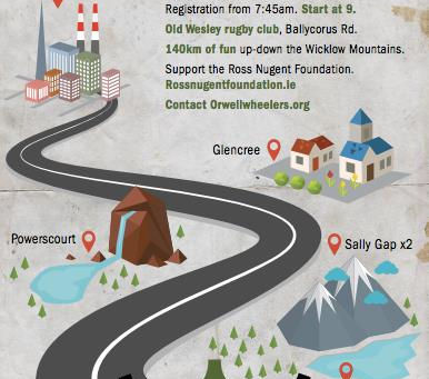 The 2016 Orwell Wheelers Randonnée