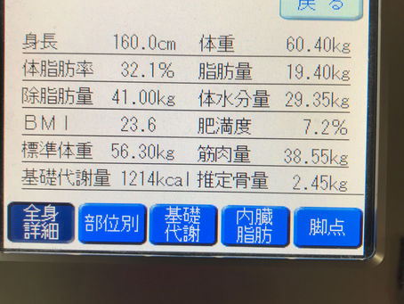 【体重・体脂肪・筋肉量】
