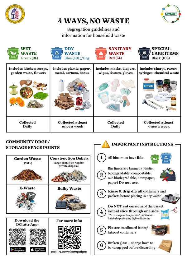 4 Ways Segregation Guideline_26th May_page-0001.jpg
