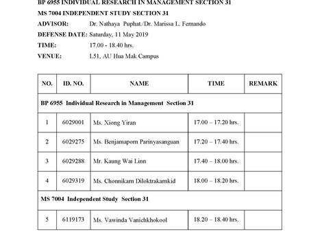 MBA Final defense for Individual Research Projects 2/2018.