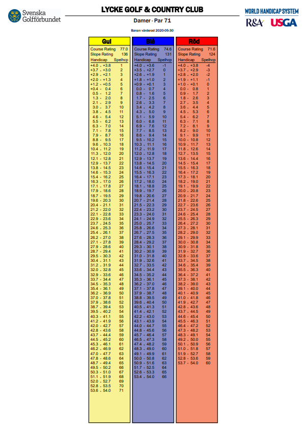 Skärmbild 2026-06-22 102452.png