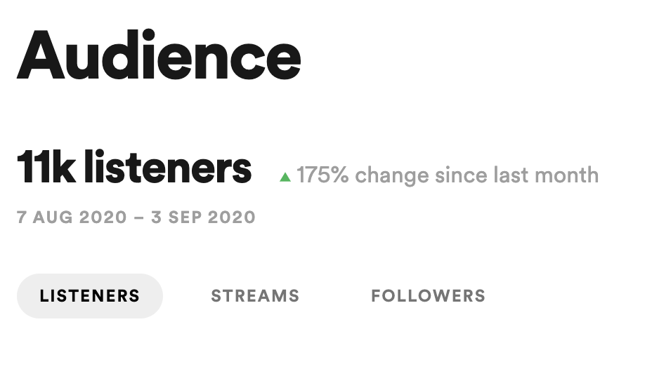 how to get 2016 stats for spotify artists how to get 2016 stats for spotify artists