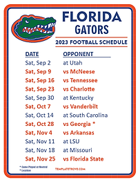 GatorBait Media | Your Source for Florida Gators Sports