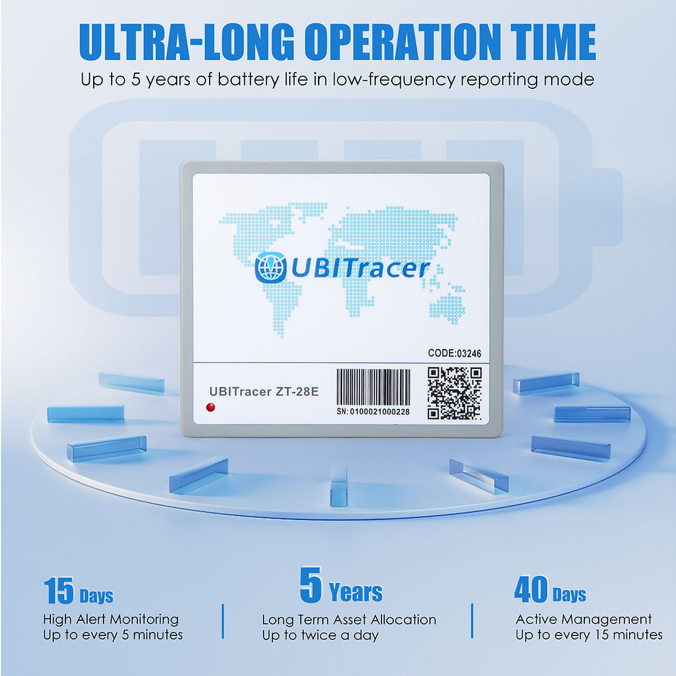 EXTRAORDINARY BATTERY LIFE: Experience unparalleled monitoring with up to 5 years of battery life in low-frequency mode. Ideal for long-term tracking of pallets, trailers, equipment, industrial instruments, and valuable assets without downtime and the hassle of frequent recharges. Average running time when reporting twice a day: about 4-5 years; reporting every 4 hours: 1.5 years; reporting each hour: 4 months; reporting every 10 minutes - 4 weeks.