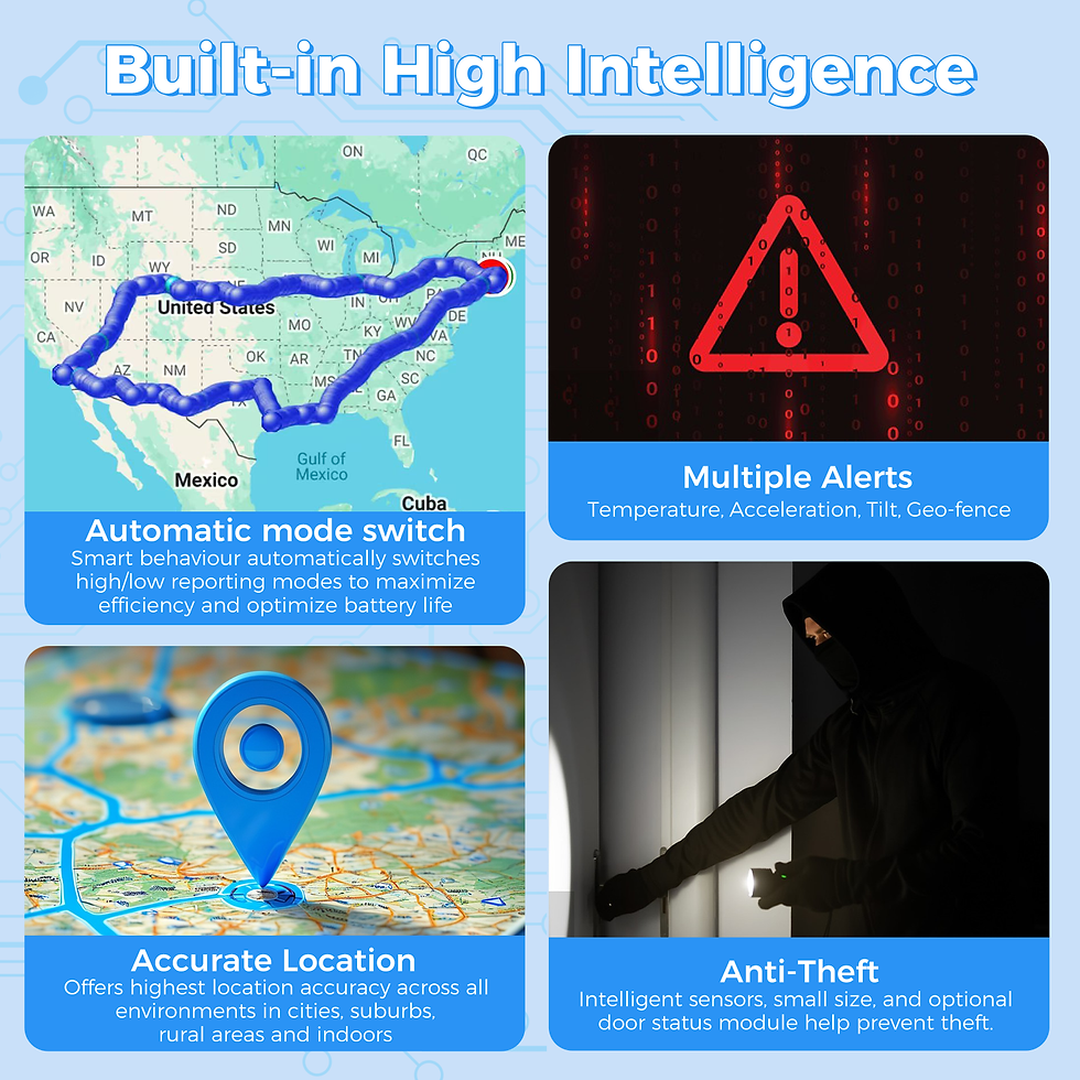 ZT-28S GPS tracker for high-value industrial equipment, reducing theft risks and improving asset management.