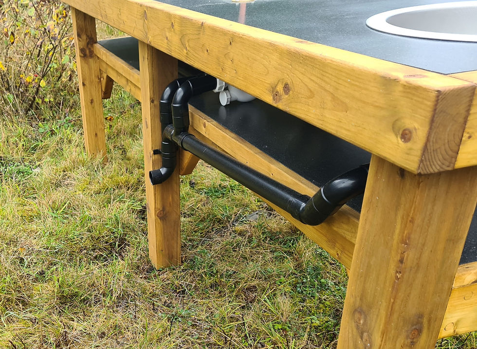 Thumbnail: The Sluice Table plumbing