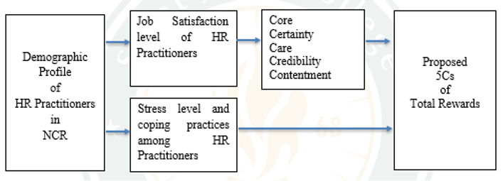Thesis_Research Paradigm_edited_edited.jpg