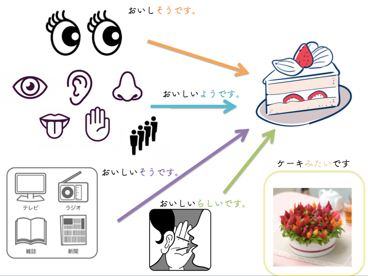 Screen Shot 2019-08-08 at 11.48.32