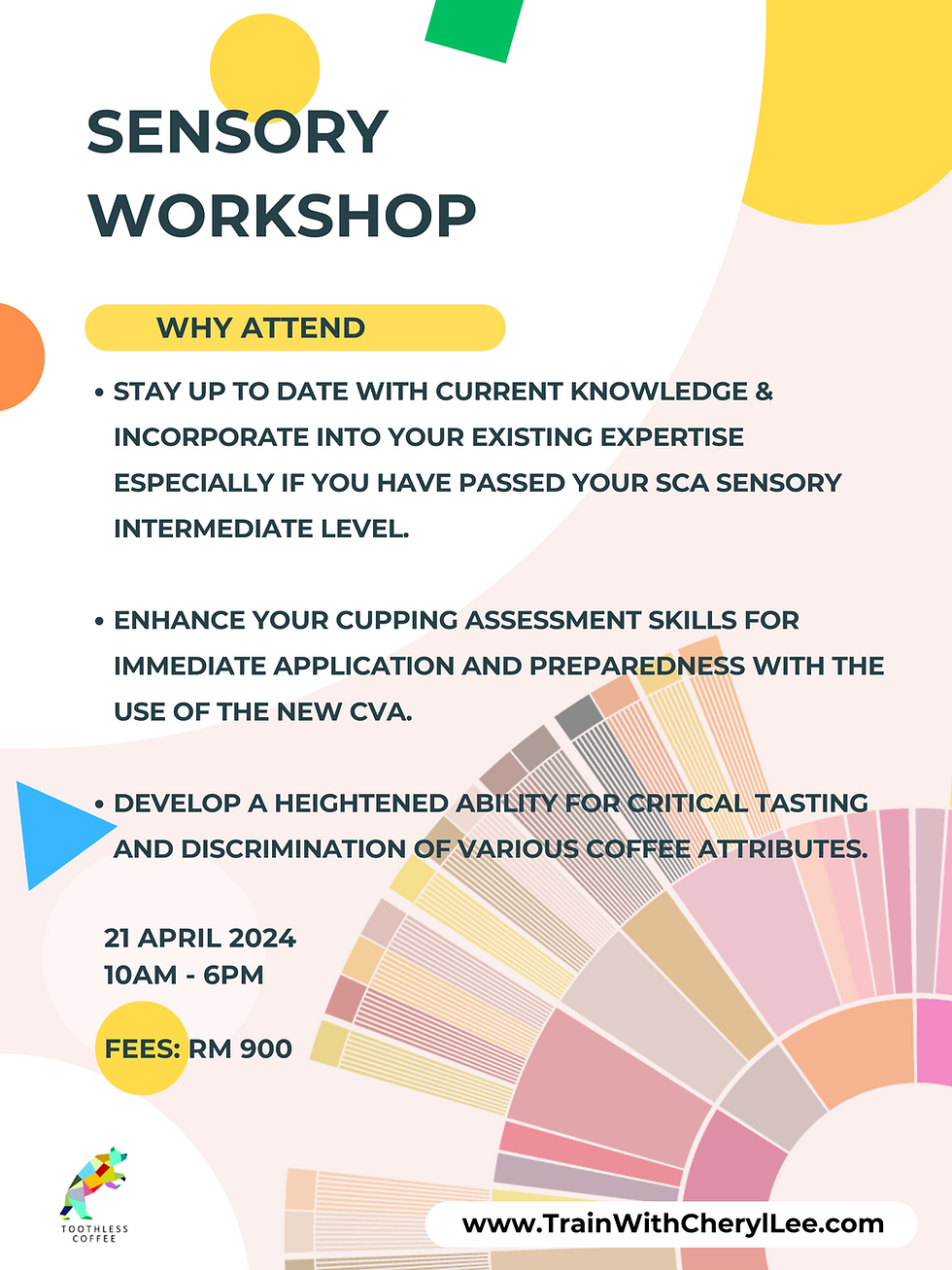 Thumbnail: Sensory Workshop 