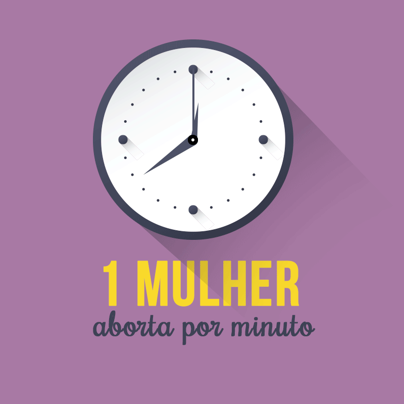 mulheres brasileiras abortam
