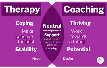 Therapy-vs-Coaching.png