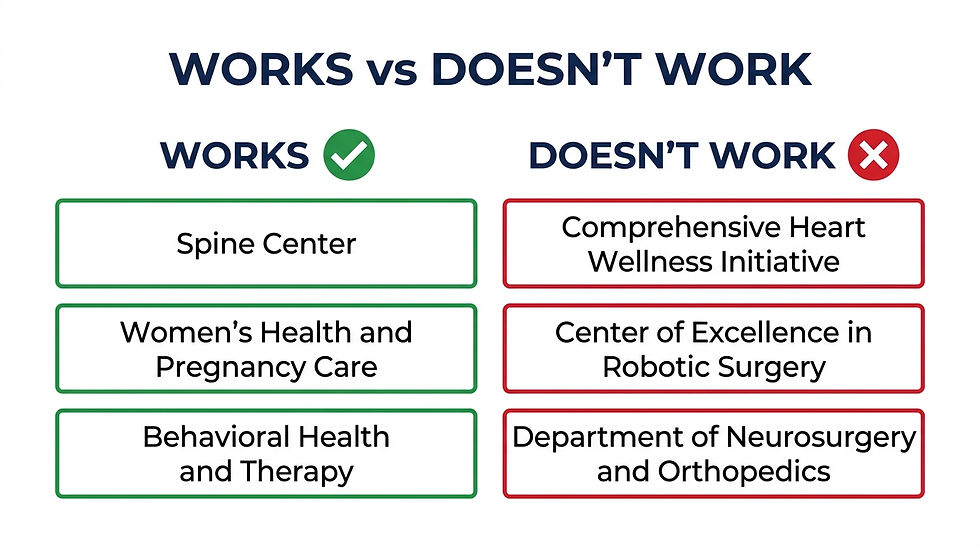 Examples-that-work-and-examples-that-dont