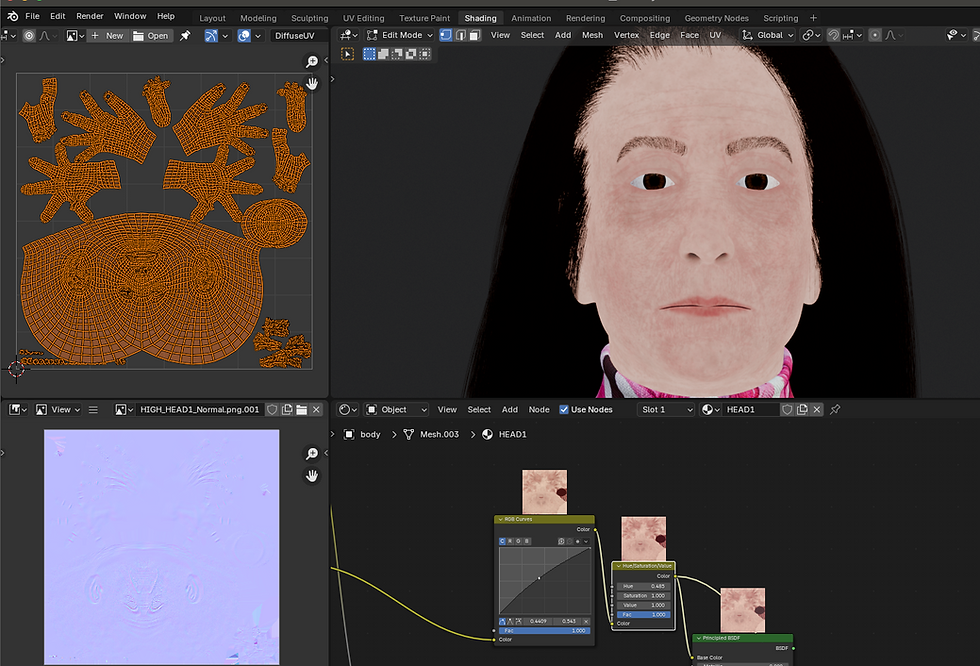 Key-Texturing-Methods