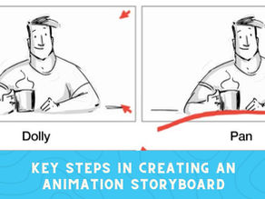 Key Steps in Creating an Animation Storyboard