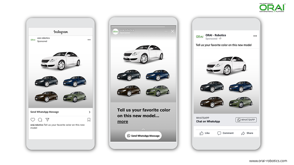 Click-to-WhatsApp ad on Facebook & Instagram stories and feed to select from multiple car colour options using ORAI's AI portal on WhatsApp