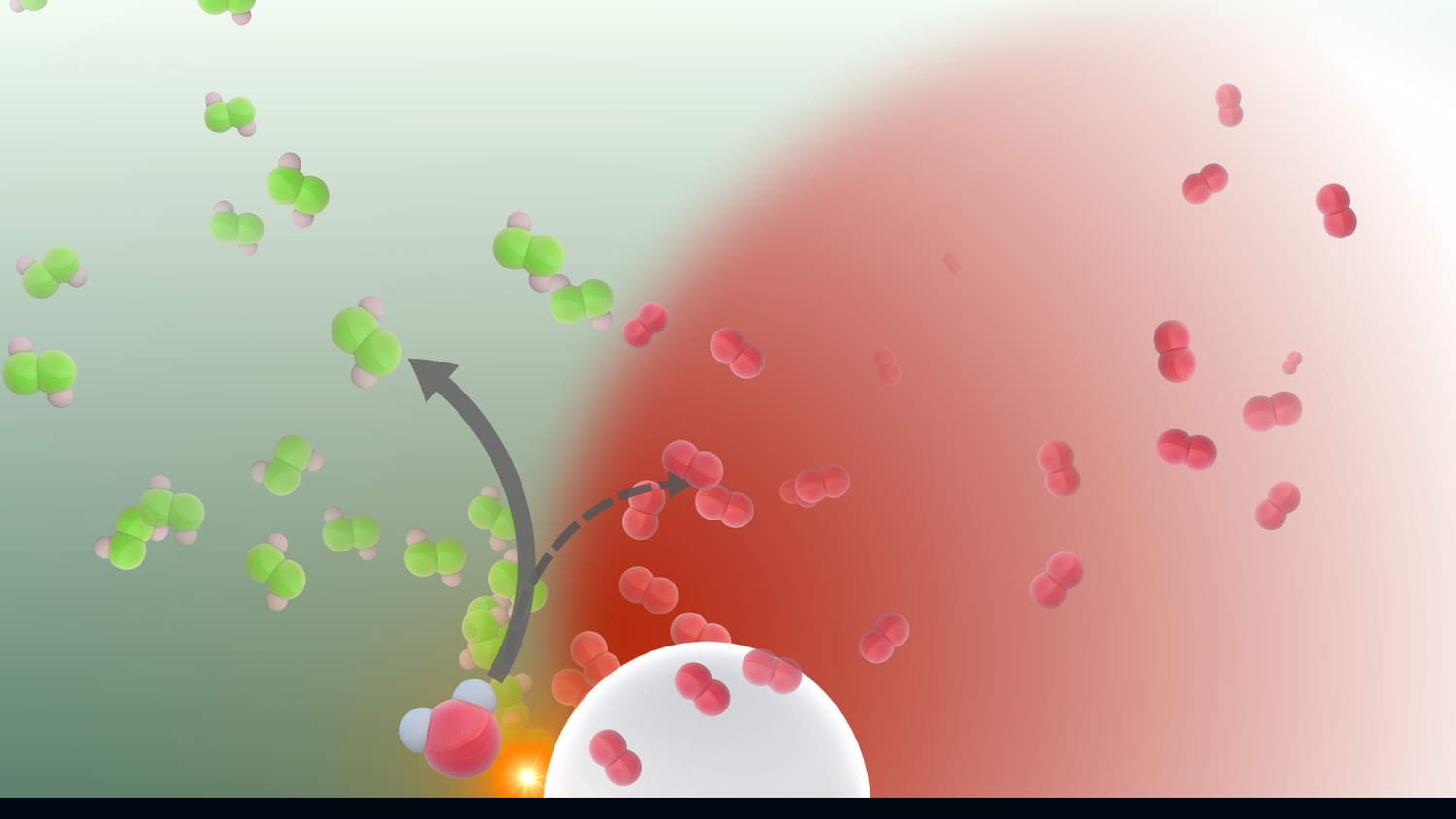 Our Recent Publication in Nature Catalysis is Online