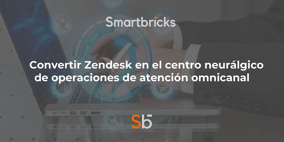 zendesk zoho crm