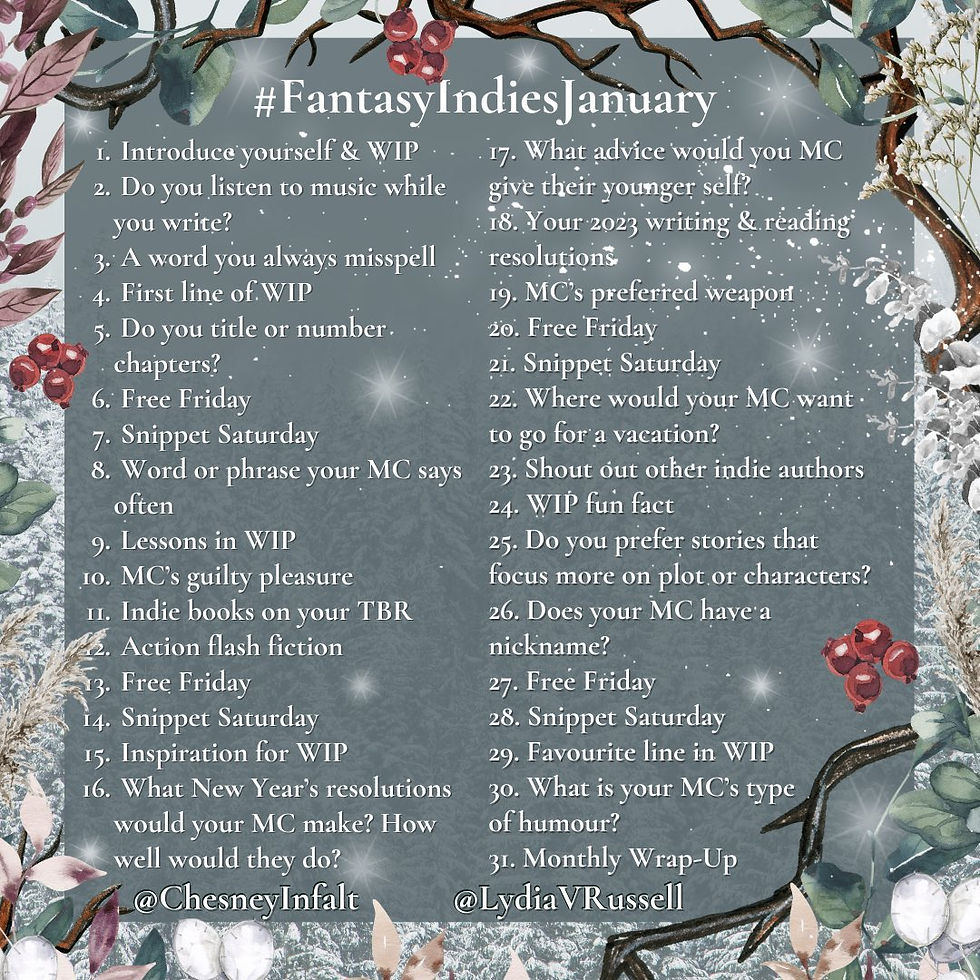 31 writing prompts for your WIP for #fantasyindiesjanuary